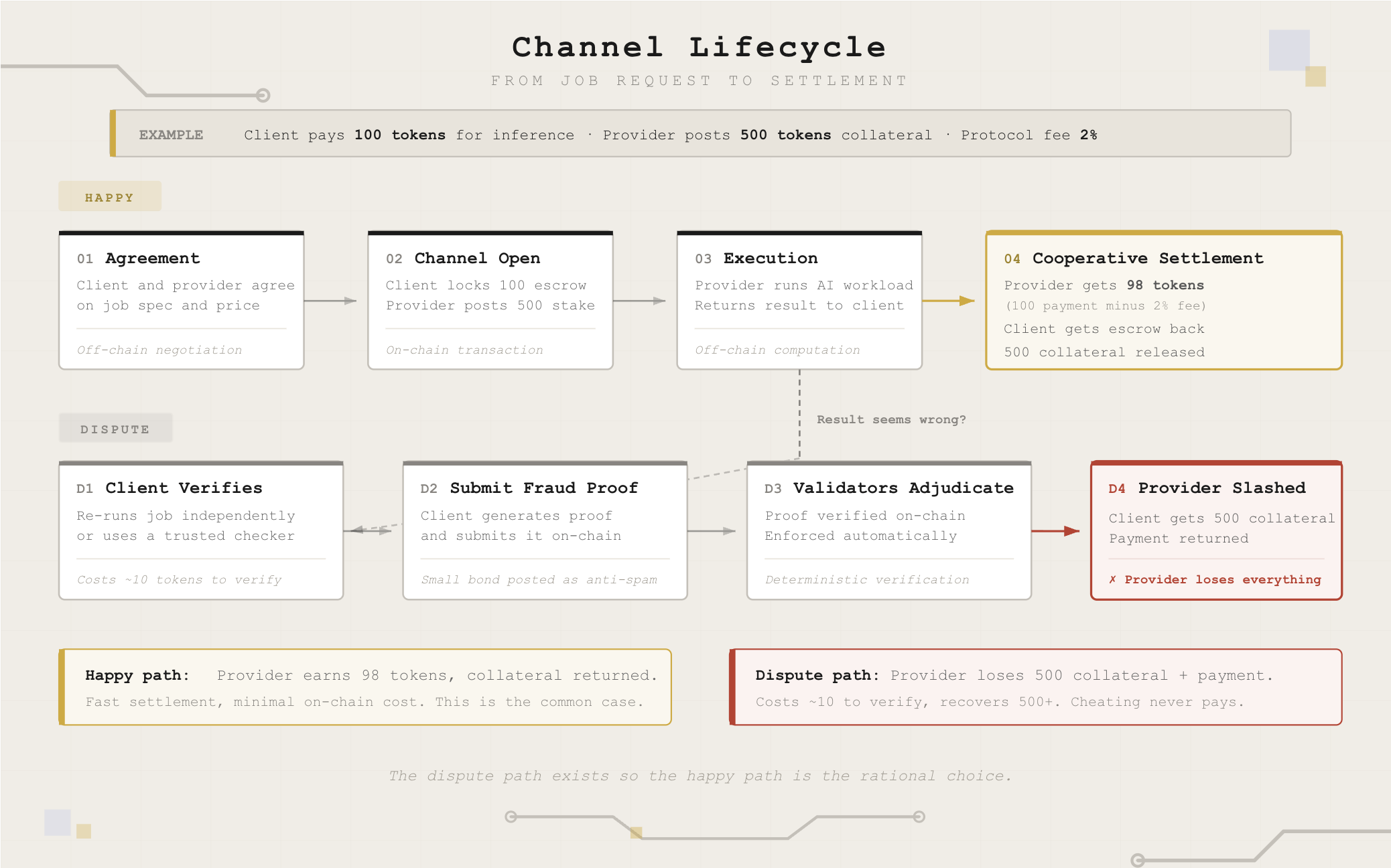 Click to expand image