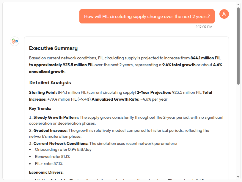 Click to expand Supply Trajectory Chart